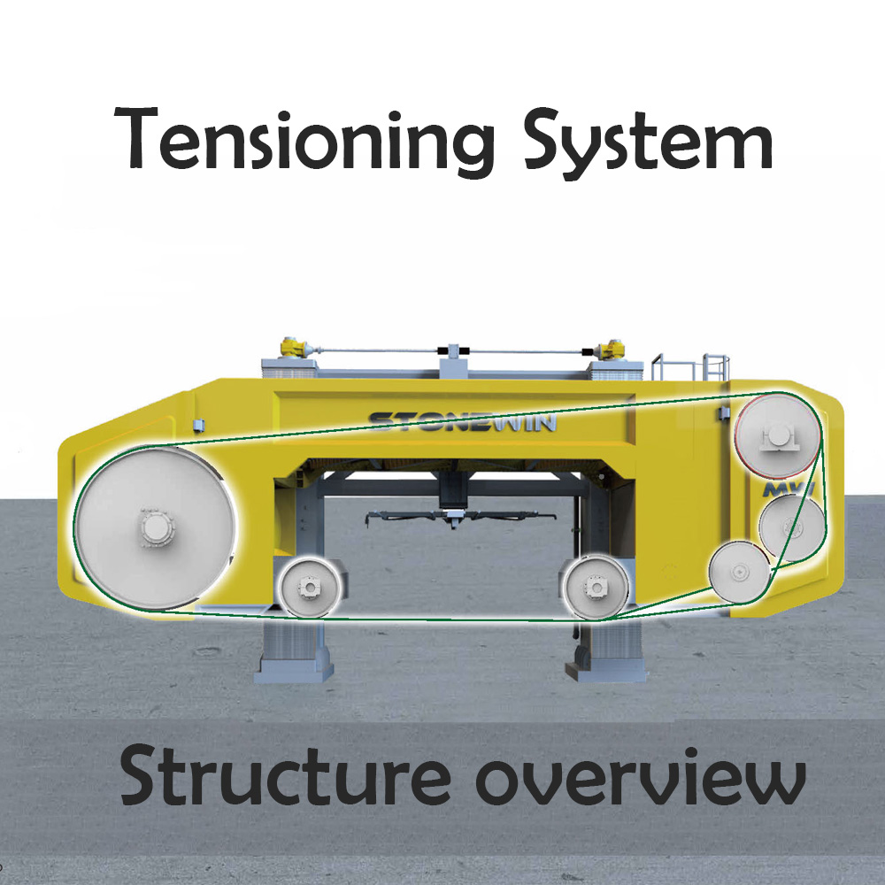 ZY-MW Series Multi-Wire Saw Machine